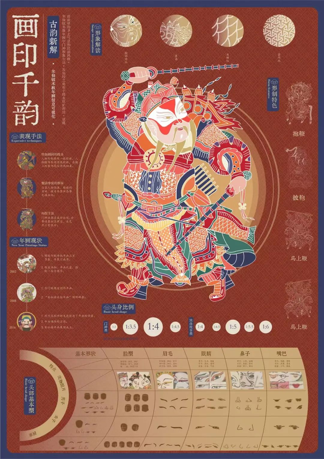 喜报！艺创系师生在2024第九届两岸新锐设计竞赛·华灿奖（广东赛区）中斩获多项荣誉-设计学院
